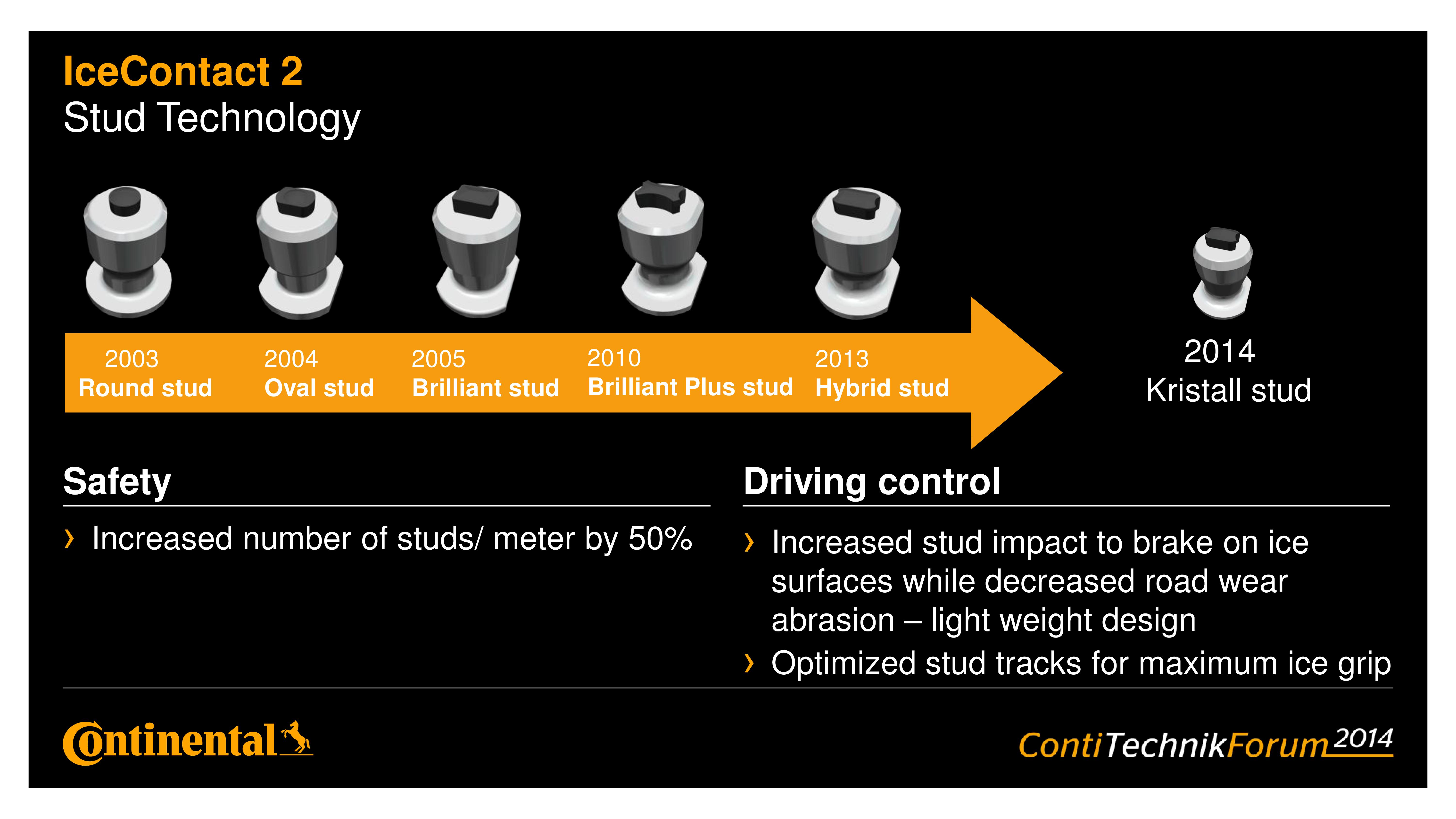 Continental IceContact 2
